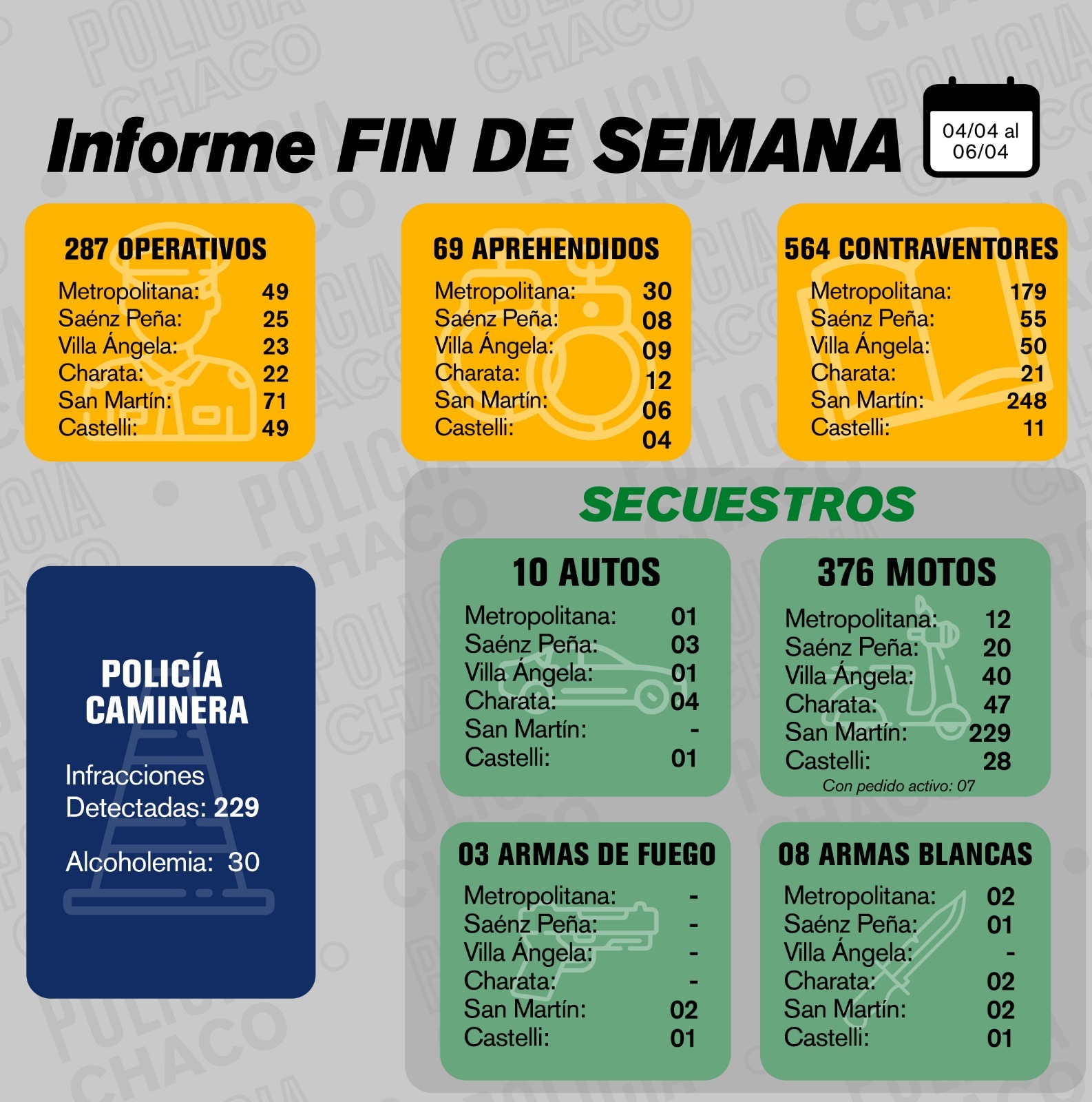 ...
